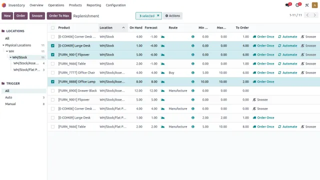 How to prepare to recover Odoo after an outage