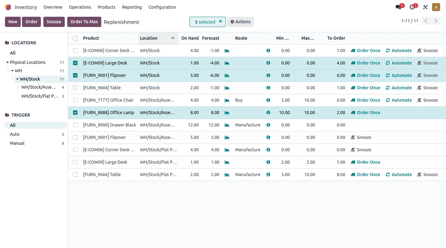 Odoo Inventory replenishment screen with demonstration products